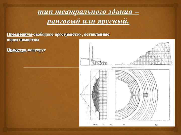 тип театрального здания – ранговый или ярусный. Просцениум-свободное пространство , оставленное перед помостом Оркестра-полукруг