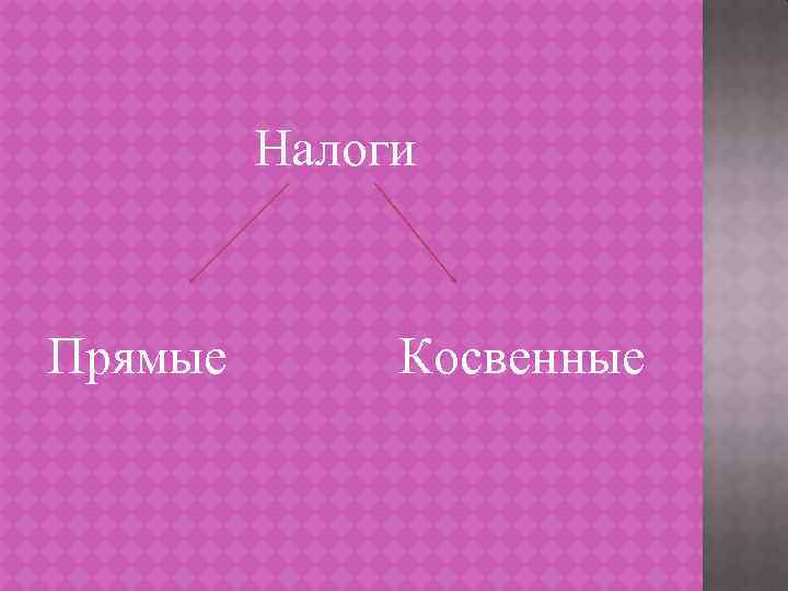 Налоги Прямые Косвенные 