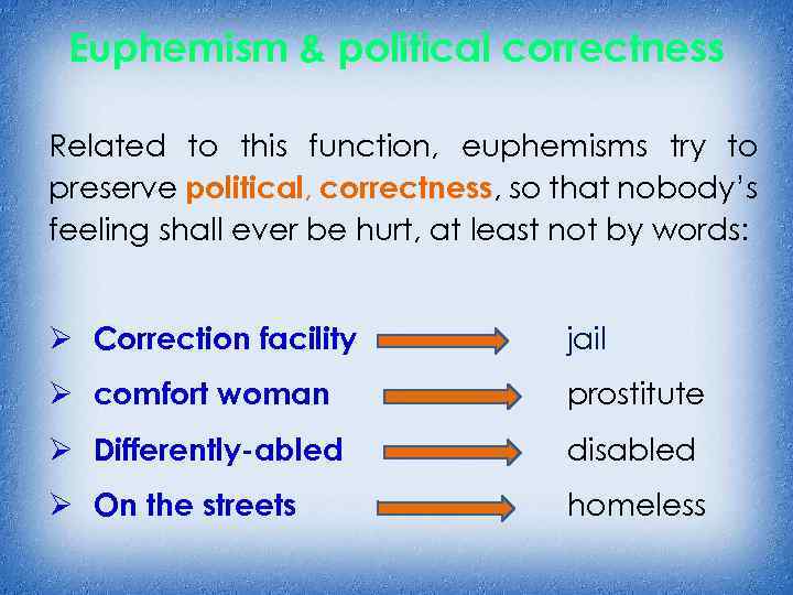 Euphemism & political correctness Related to this function, euphemisms try to preserve political, correctness,