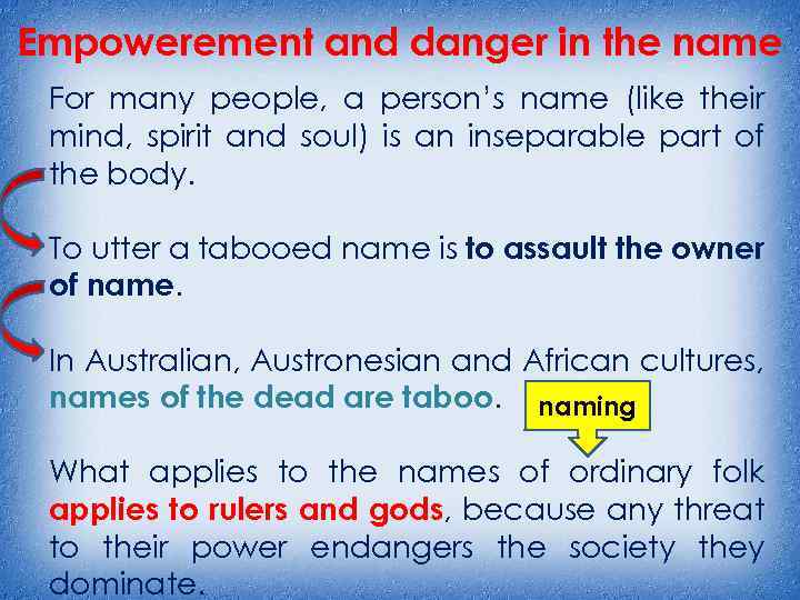 Empowerement and danger in the name For many people, a person’s name (like their