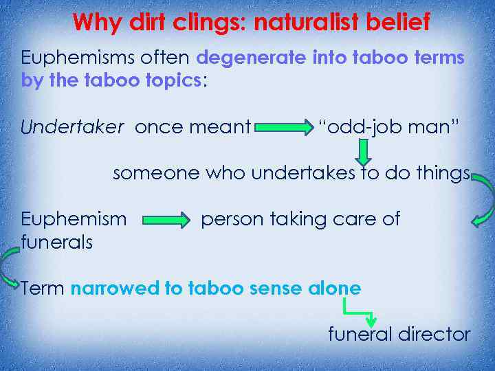 Why dirt clings: naturalist belief Euphemisms often degenerate into taboo terms by the taboo