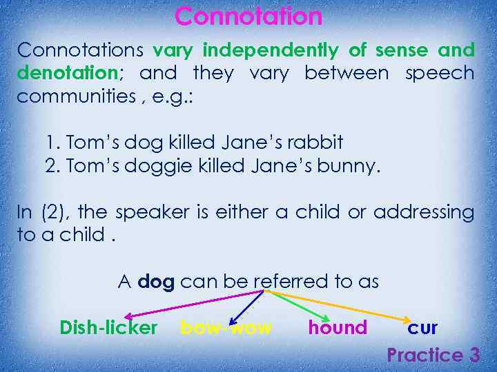 Connotations vary independently of sense and denotation; and they vary between speech communities ,