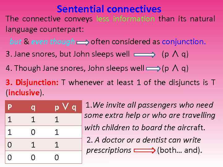 Sentential connectives The connective conveys less information than its natural language counterpart: but &