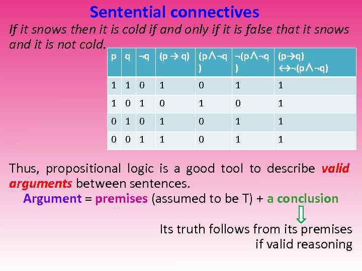 Sentential connectives If it snows then it is cold if and only if it