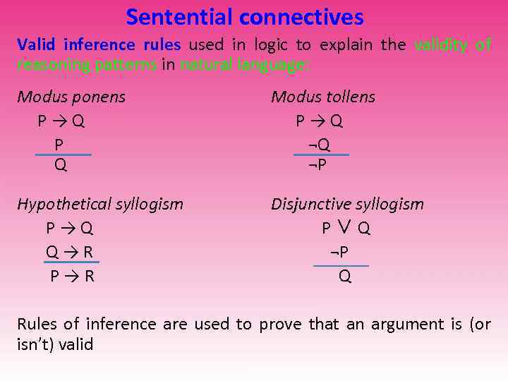 Sentential connectives Valid inference rules used in logic to explain the validity of reasoning