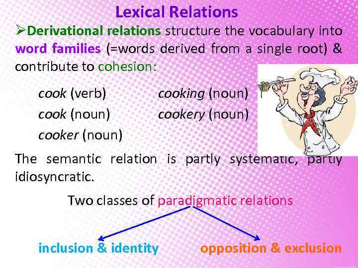 Lexical Relations ØDerivational relations structure the vocabulary into word families (=words derived from a