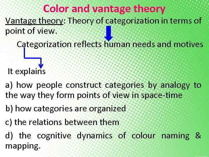 Color and vantage theory Vantage theory: Theory of categorization in terms of point of