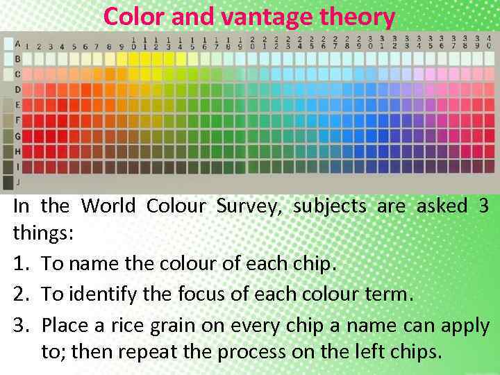 Color and vantage theory In the World Colour Survey, subjects are asked 3 things: