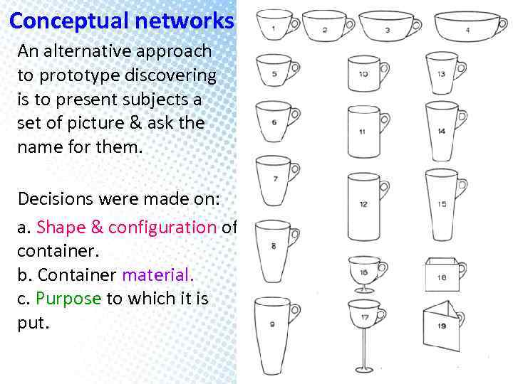 Conceptual networks An alternative approach to prototype discovering is to present subjects a set