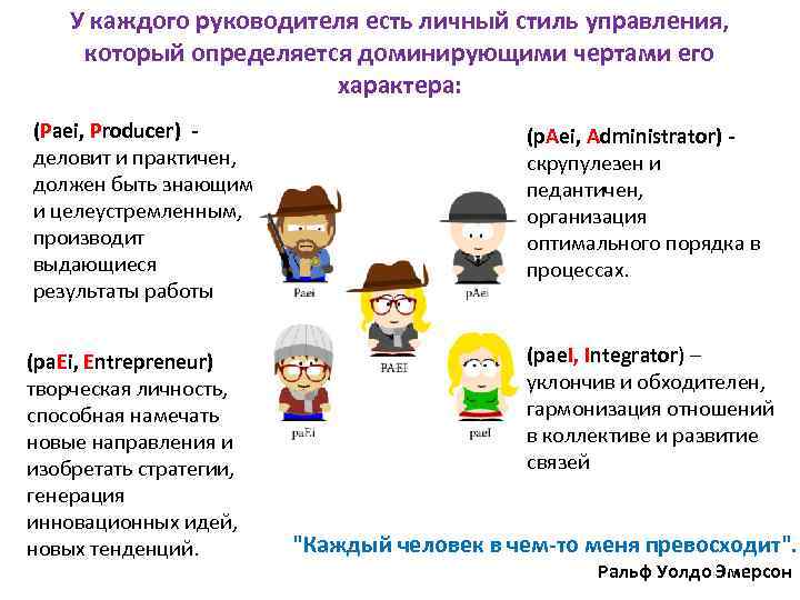 У каждого руководителя есть личный стиль управления, который определяется доминирующими чертами его характера: (Paei,