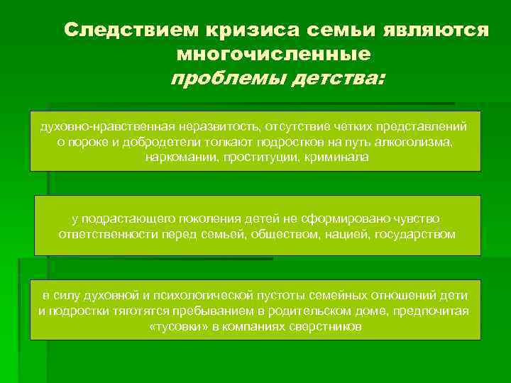 Следствием кризиса семьи являются многочисленные проблемы детства: духовно-нравственная неразвитость, отсутствие четких представлений о пороке