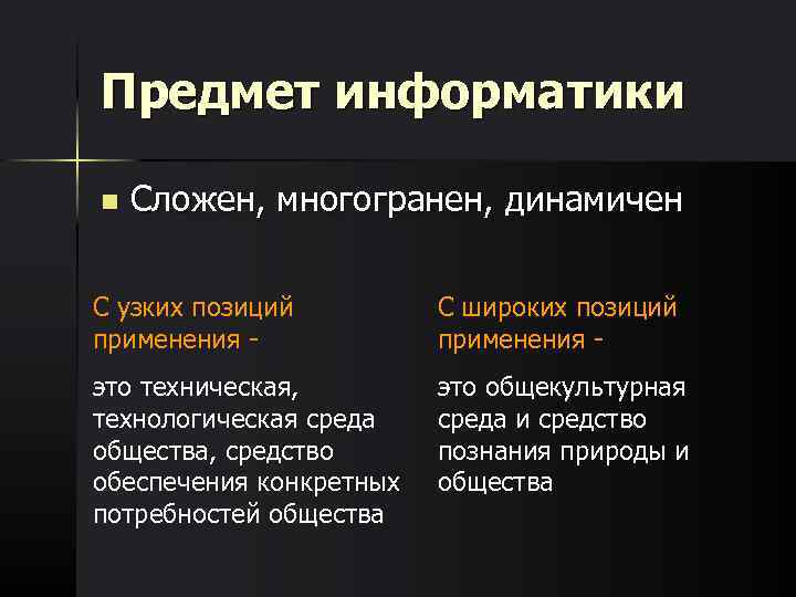 Предмет информатики n Сложен, многогранен, динамичен С узких позиций применения - С широких позиций