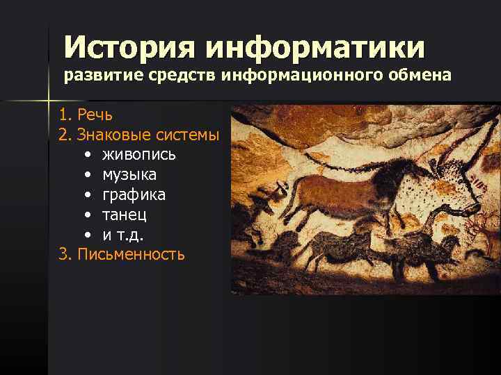 История информатики развитие средств информационного обмена 1. Речь 2. Знаковые системы • живопись •