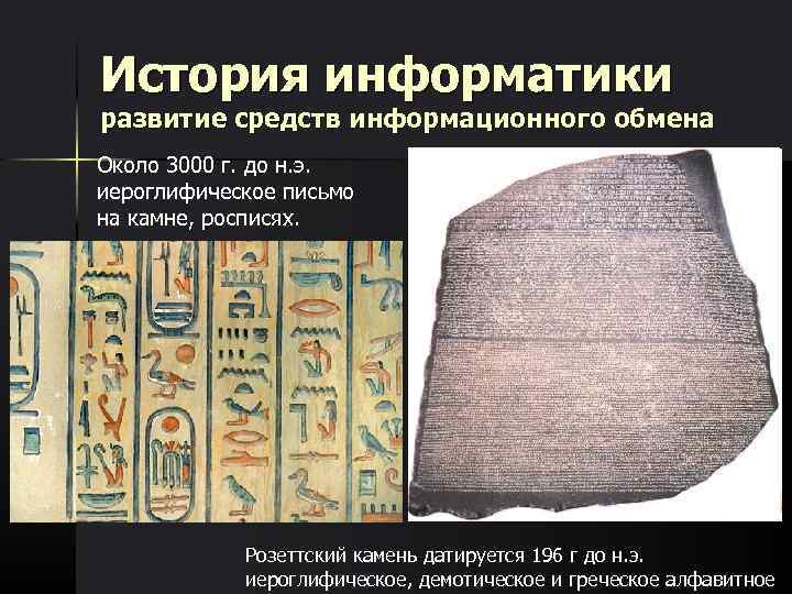 История информатики развитие средств информационного обмена Около 3000 г. до н. э. иероглифическое письмо