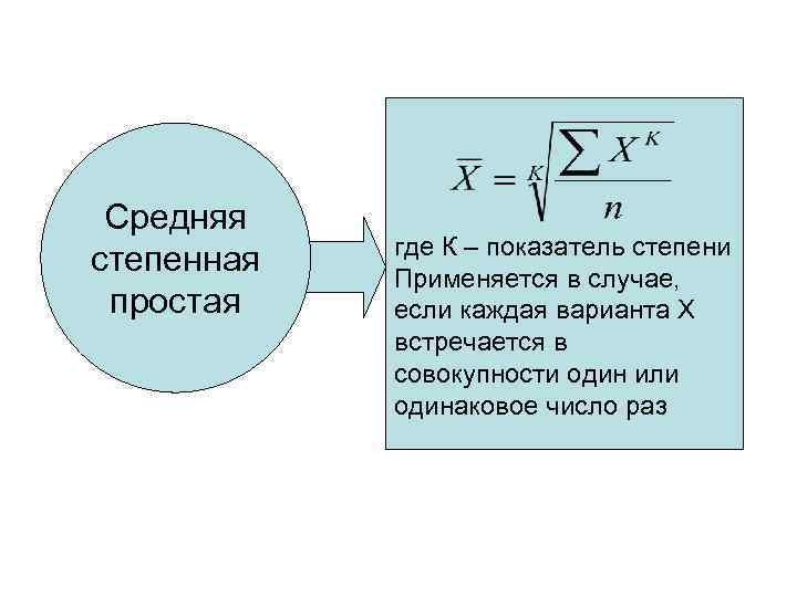 Средняя степенная простая где К – показатель степени Применяется в случае, если каждая варианта