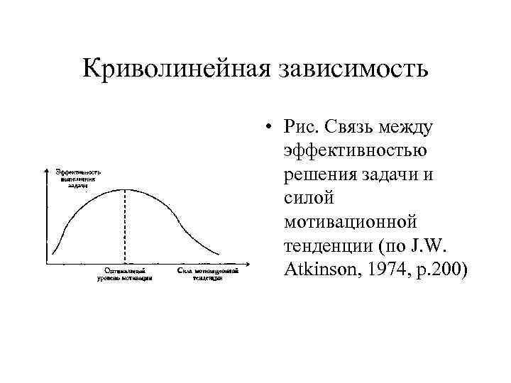 Связи зависимости. Криволинейная зависимость. Криволинейная зависимость формула. Криволинейная зависимость в статистике формула. Связь криволинейная корреляция.