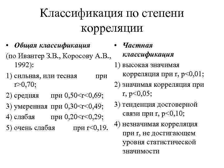 Классификация по степени корреляции • Общая классификация • Частная (по Ивантер З. В. ,