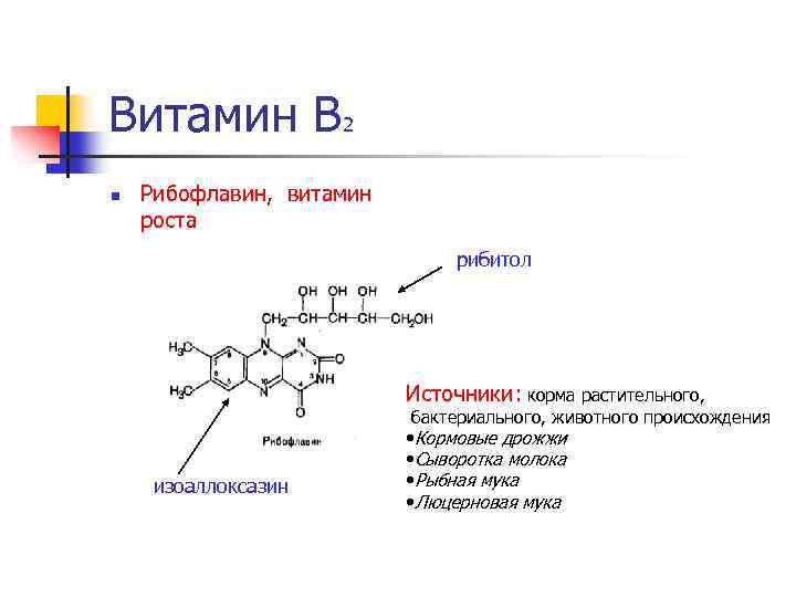 Витамин В 2 n Рибофлавин, витамин роста рибитол Источники: корма растительного, изоаллоксазин бактериального, животного
