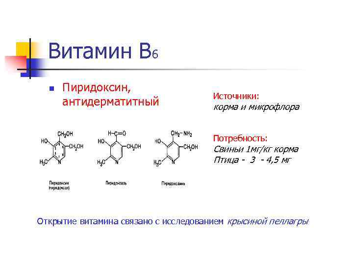 Витамины презентация биохимия