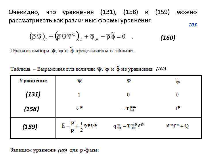 Очевидно, что уравнения (131), (158) и (159) можно рассматривать как различные формы уравнения 103