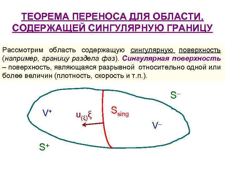 ТЕОРЕМА ПЕРЕНОСА ДЛЯ ОБЛАСТИ, СОДЕРЖАЩЕЙ СИНГУЛЯРНУЮ ГРАНИЦУ Рассмотрим область содержащую сингулярную поверхность (например, границу