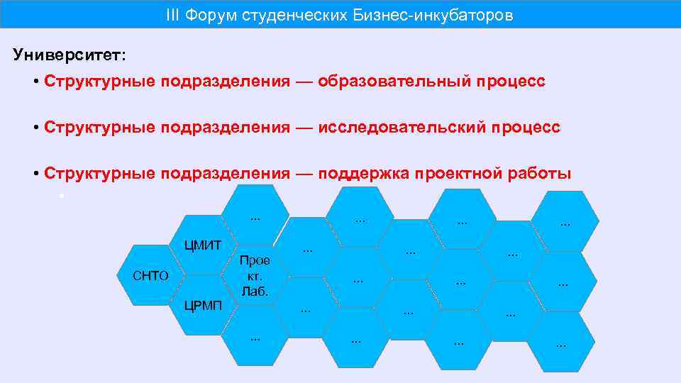 Третьим форум. Структурные единицы образовательного процесса. Что такое учебное подразделение в университете. Структура ЦМИТ, Жуковский.