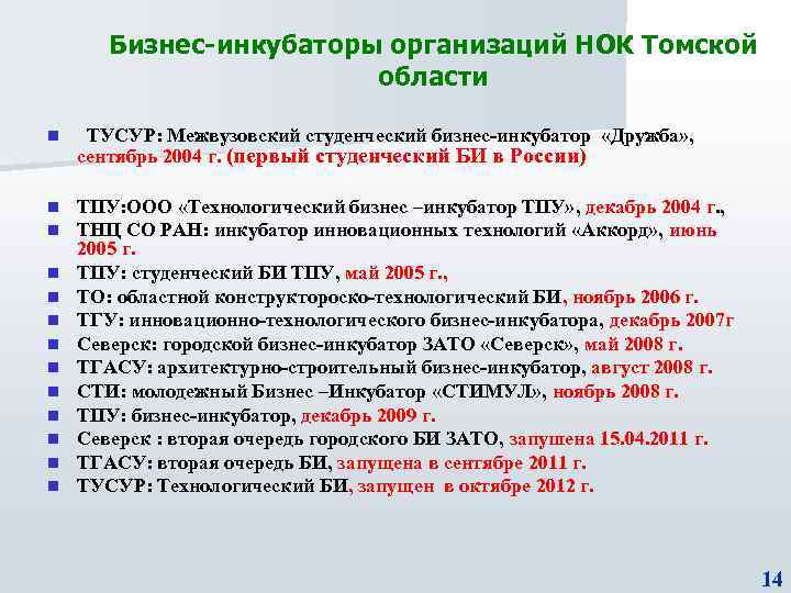 Бизнес-инкубаторы организаций НОК Томской области n ТУСУР: Межвузовский студенческий бизнес-инкубатор «Дружба» , сентябрь 2004