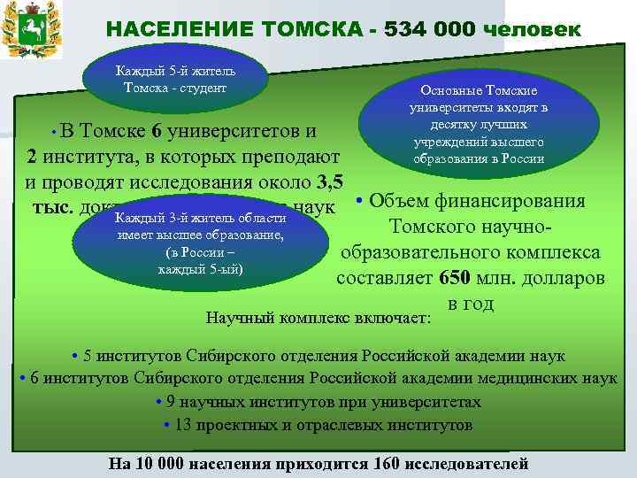 НАСЕЛЕНИЕ ТОМСКА - 534 000 человек Каждый 5 -й житель Томска - студент •