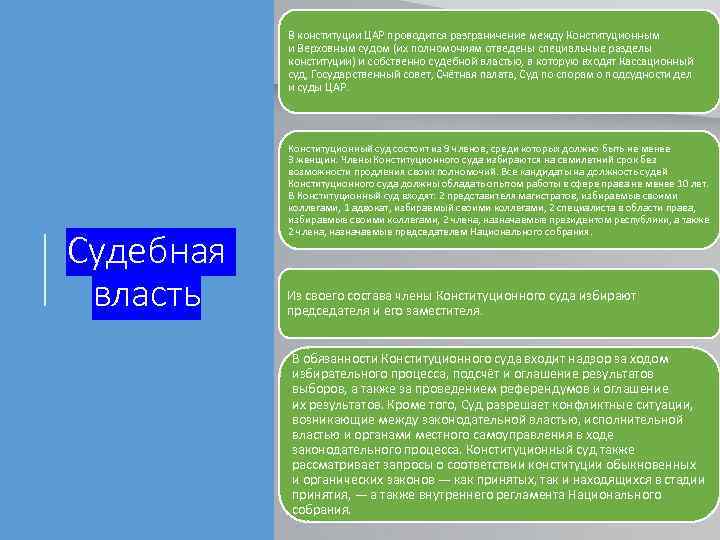 В конституции ЦАР проводится разграничение между Конституционным и Верховным судом (их полномочиям отведены специальные