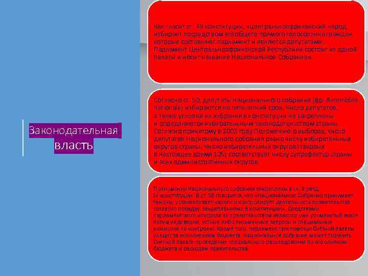 Как гласит ст. 49 конституции, «центральноафриканский народ избирает посредством всеобщего прямого голосования граждан, которые