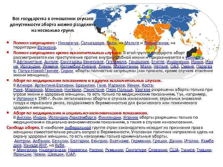 Все государства в отношении случаев допустимости аборта можно разделить на несколько групп: Полное запрещение