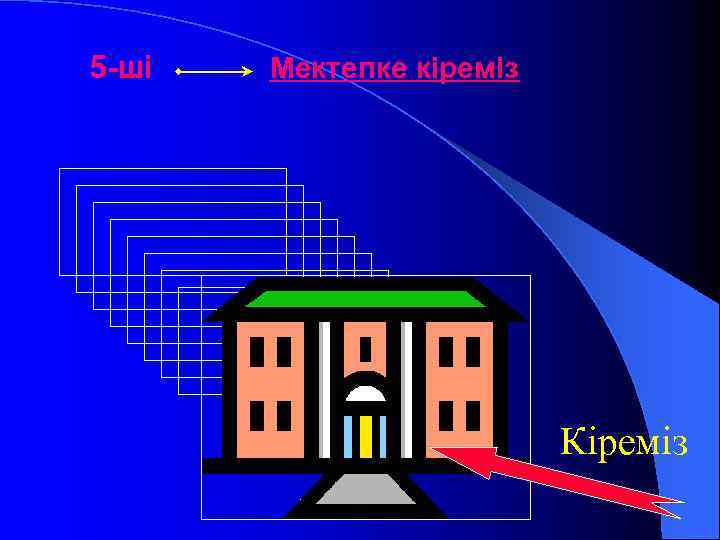 5 -ші Мектепке кіреміз Кіреміз 