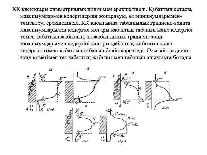 КК қисықтары симметриялық пішінімен ерекшелінеді. Қабаттың ортасы, максимумдармен кедергілердің жоғарлауы, ал минимумдарыментөмендеуі ерекшелінеді. КК