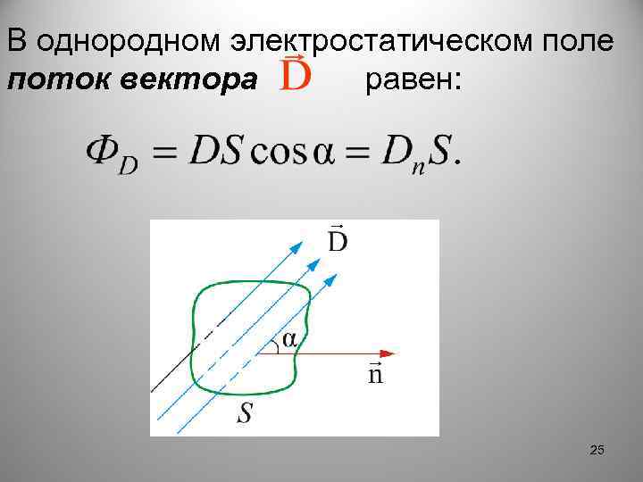 В однородном электростатическом поле поток вектора равен: 25 