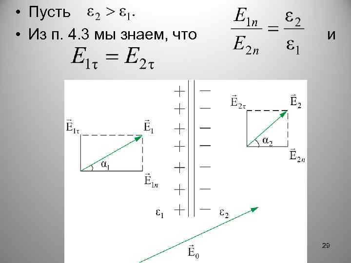  • Пусть • Из п. 4. 3 мы знаем, что и 29 