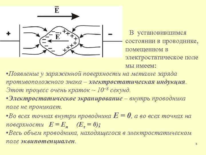 Внутри проводника при равновесии зарядов