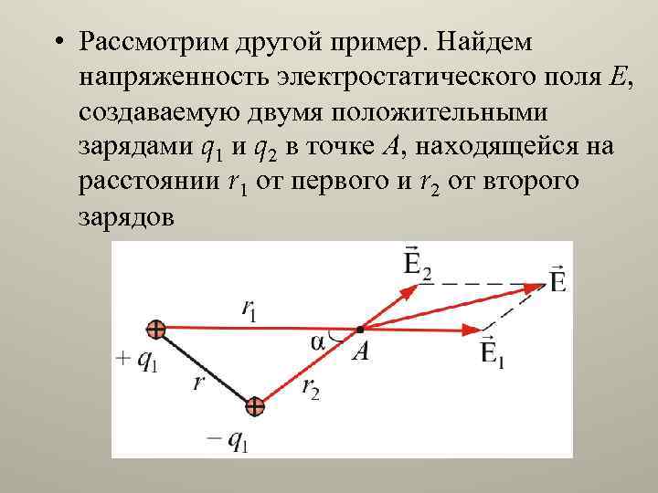 • Рассмотрим другой пример. Найдем напряженность электростатического поля Е, создаваемую двумя положительными зарядами