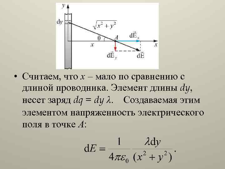  • Считаем, что х – мало по сравнению с длиной проводника. Элемент длины