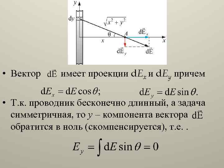  • Вектор имеет проекции d. Ex и d. Ey причем • Т. к.