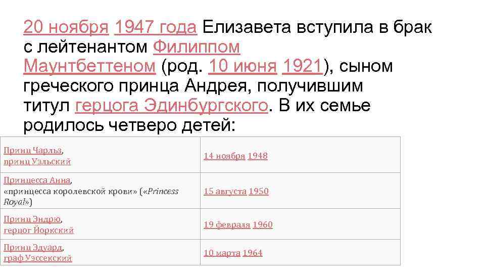 20 ноября 1947 года Елизавета вступила в брак с лейтенантом Филиппом Маунтбеттеном (род. 10