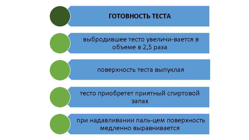 Признаки теста