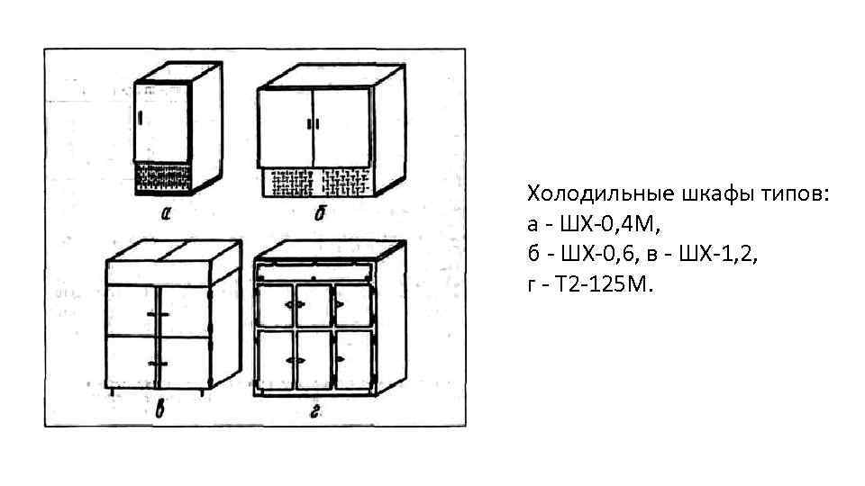 Шкаф шх 0 4