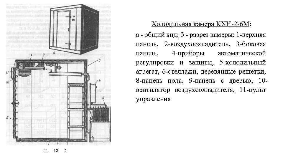 Схематичный рисунок работы кхн 2 6м кхс 2 6 с указанием устройства