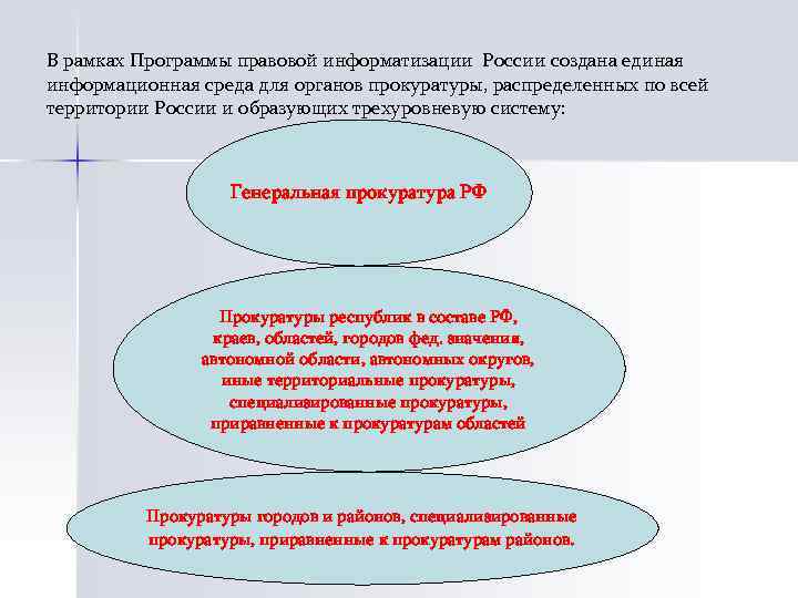 В рамках Программы правовой информатизации России создана единая информационная среда для органов прокуратуры, распределенных