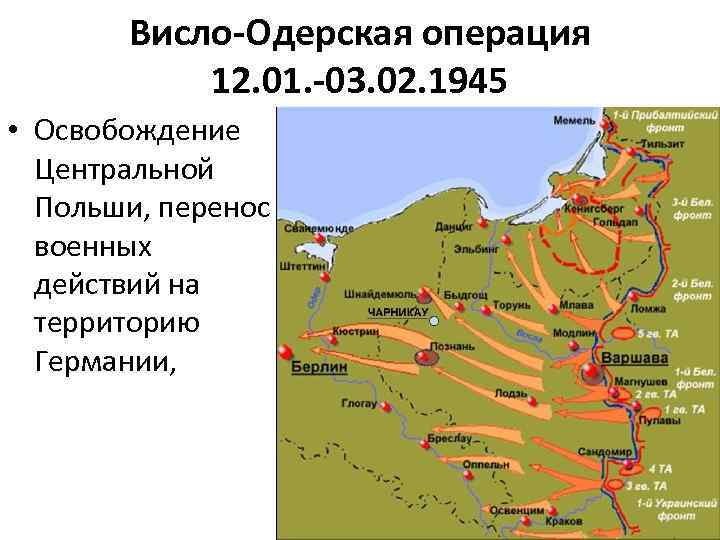 Висло одерская операция план