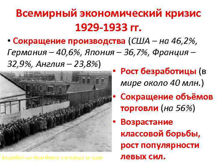 Экономического кризиса 1929 1933 гг. Кризис 1929-1933. Мировой экономический кризис 1929-1933 США. Безработица в Германии 1929. Кризис в Германии 1929-1933.