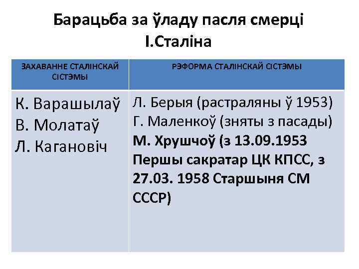 Барацьба за ўладу пасля смерці І. Сталіна ЗАХАВАННЕ СТАЛІНСКАЙ СІСТЭМЫ РЭФОРМА СТАЛІНСКАЙ СІСТЭМЫ К.