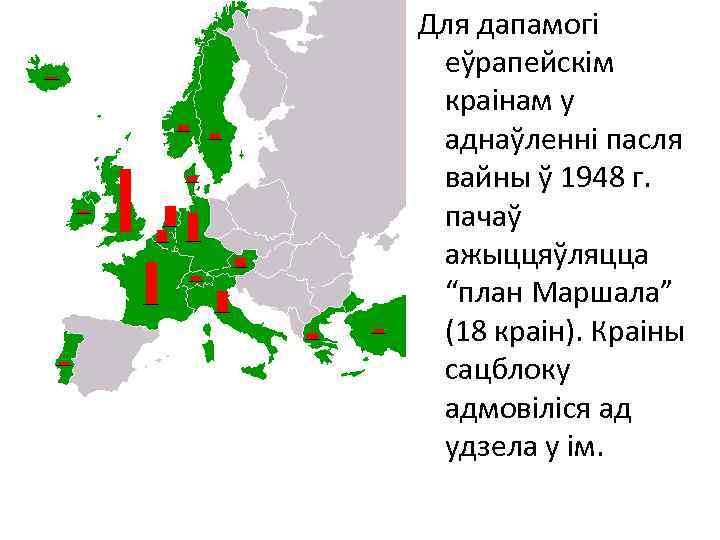 Для дапамогі еўрапейскім краінам у аднаўленні пасля вайны ў 1948 г. пачаў ажыццяўляцца “план