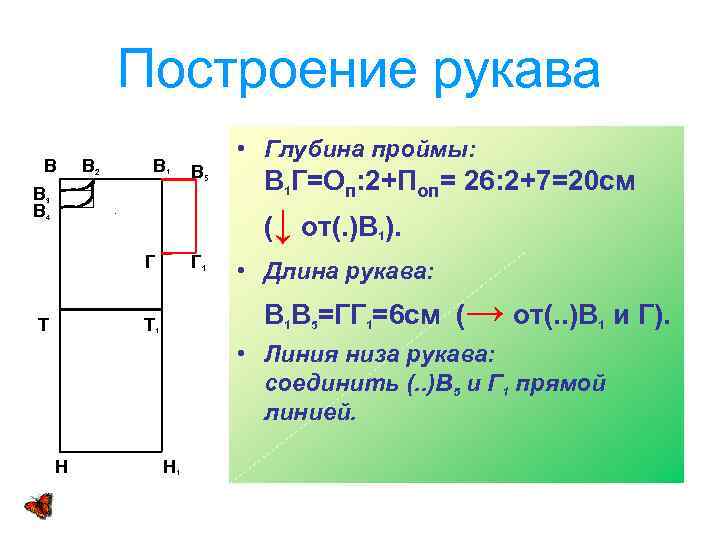 Построение рукава В В 2 В В 5 1 3 • Глубина проймы: В