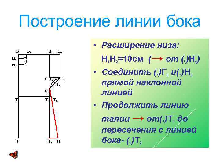 Построение линии бока в в в 2 в 1 • Расширение низа: Н 1